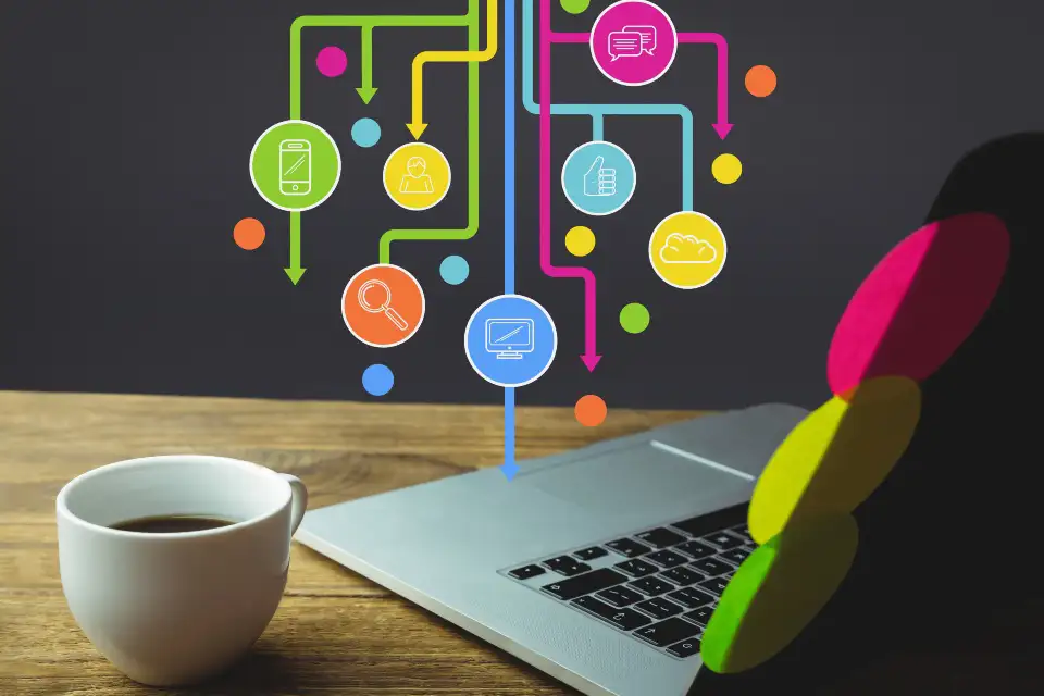 Sitemap Nedir Nasıl Oluşturulur ?