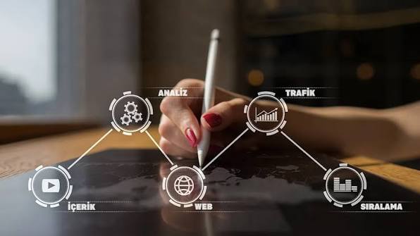 E-Ticaret SEO Nedir? Ürünler Google'da Nasıl Daha Görünür Olur?