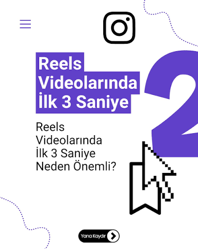Reels Videolarında İlk Saniyeler Neden Önemlidir?
