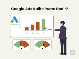 Google Ads Kalite Puanı Nedir?